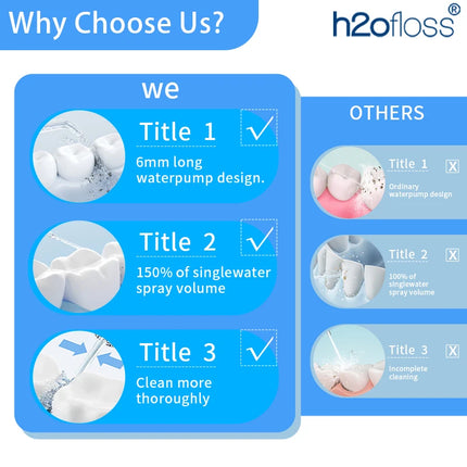 H2ofloss Water Flosser 570ml Portable Oral Irrigator 140PSI 6 Modes 5 Tips with Travel Bag USB Rechargeable for Dental Cleaning