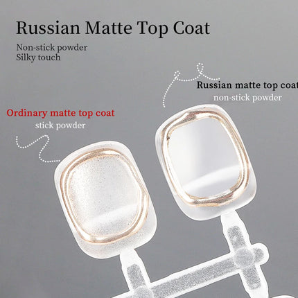 RS NAIL 12g Russian Matte Top Coat Non-stick Powder Frosted Top Coat Soak Off UV LED Nail Varnish Nail Art Base Top Function Gel