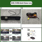 CVBS-AHD