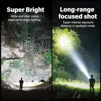 Powerful Flashlights Type C Rechargeable Zoom Torch Light High Power LED Flashlight Built-in Battery For Camping Emergency Lamp