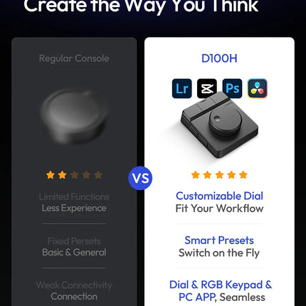 Ulanzi D100H Dial Creative Controller Video Editing Assistant for Youtube Tiktok PR PS Support Bluetooth Key Production Console