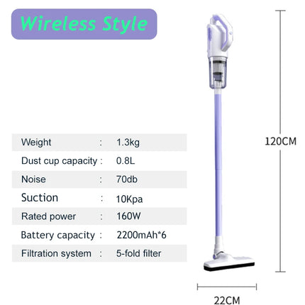 Vacuum Cleaner Corded 20Kpa Powerful Suction 600W Motor Stick Handheld Vaccum Cleaner for Home Pet Hair Carpet EU Plug