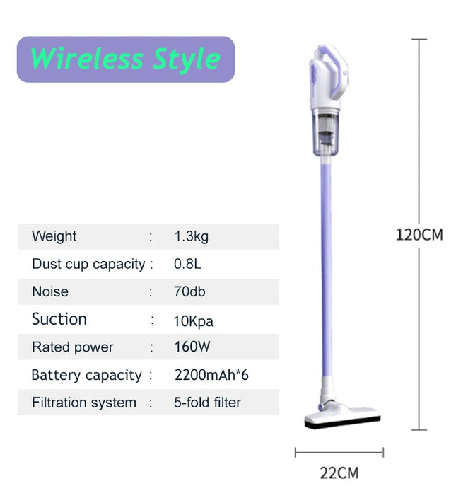 Vacuum Cleaner Corded 20Kpa Powerful Suction 600W Motor Stick Handheld Vaccum Cleaner for Home Pet Hair Carpet EU Plug