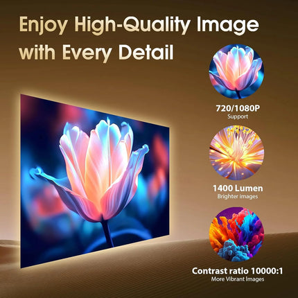 HY320mini 4K Android 11 Projector Native 1080P 390ANSI Dual Wifi6 BT5.0 1920*1080P Cinema portable Projetor upgrated HY300
