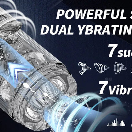 Automatic Male Masturbator Penis Pump Sucking Vibrating Thrusting Rotating 100% Waterproof Blowjob Adult Sex Toy Stroker For Men