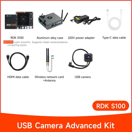 D-Robotics RDK S100/S100P Robot Development Kit with 80/128 TOPS Computing Power and RDK S100 Intelligent Computing Power Core