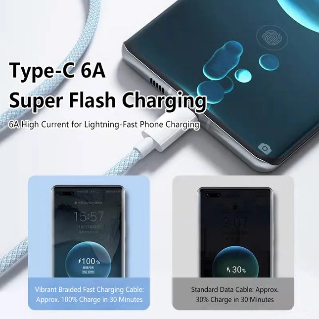 100W Super Fast Charge Cable Colorful Type-C To C Braided Data Cable Support Fast Charging For iPhone17 Xiaomi17 Samsung Huawei