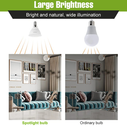 E27/E26 LED Bulb E14 Ceiling Lamp GU10 Spotlight MR16 LED Chandelier Bulbs GU5.3 220V For Home Living Room Bedroom Soft Lighting