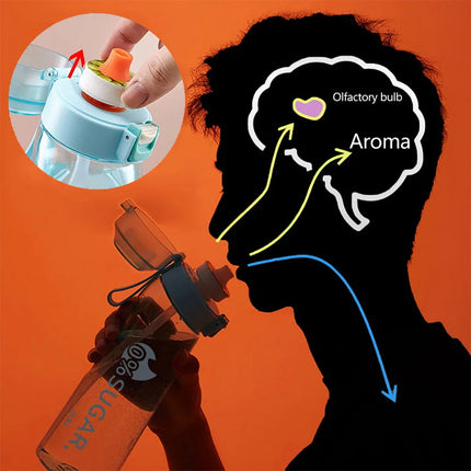 Flavored Water Bottle with Taste Pods Magic Gourde Tasting Drinking Bottle Fruit Flavor Air Sports Outdoor Waterfles Water Cup