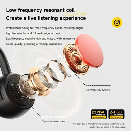 Bluetooth 5.4 Bone Conduction Headphones Wireless Sports Earbuds IPX8 Waterproof with Mic for Swimming Running Fitness Gym 2026