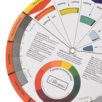 Professional Color wheel Card for Eyebrow Lip and Eyeline Microblading, Mixing Colorwheel for Permanent Makeup