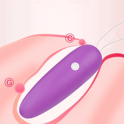 Mini Bullet Vibrator for Women Female Masturbation 10 Speed G Spot Clitoris Anal Vibration Stimulator for Women Massager Sex Toy