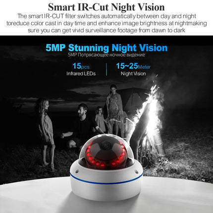 Techage H.265 5MP 8CH POE Camera System One-way Audio Vandalproof Camera Metal Indoor CCTV Video Security Surveillance Kit P2P