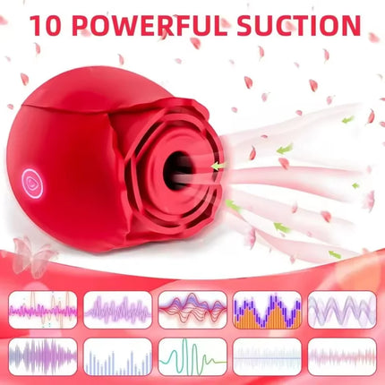 Powerful Sucking Vibrator for Women Tongue Licking Clitoris Vagin Stimulator Female Vacuum Oral Nipple Sucker Adults Sex for Toy