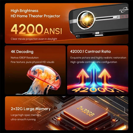 4K Smart Projector Native 1080P Dolby Audio KTV Karaoke Auto Focus Auto Keystone Dust Proof WiFi6 Outdoor Home Theater