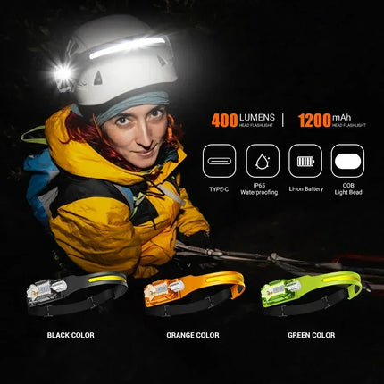 Portable XPE+COB LED Handheld Flashlight Sensor Headlamp Rechargeable Headlight Camping Search Light for Fishing 9Lighting Modes