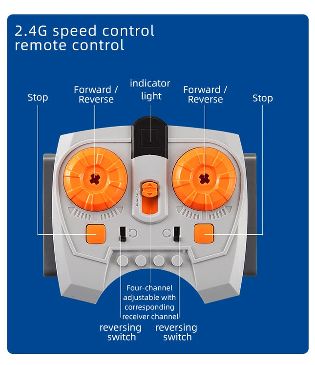 13 PCS Power Function Motors Set M L XL Servo Motor AA Battery Box, 2.4G Remote Control Receiver Compatible with Technic Bricks