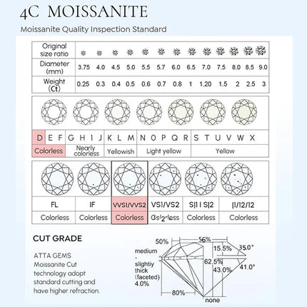 Sterling Silver 925 Moissanite Pendant Necklace For Women Trendy Design D Color VVS Pass Diamond Test Jewelry Gift GRA