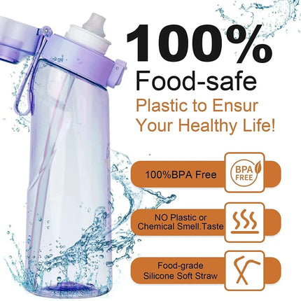 1pc 1000ml Air Flavored Water Bottle With 1pc Random Flavor Pods Sports Straw Cup Tritan For Outdoor Sports Fitness BPA Free