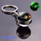 Saturn
