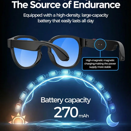 Lenovo AI Smart Glasses 4K 8MP Translation Camera Shooting Image Bluetooth Call Recording Music Smart Sunglasses 2026 New