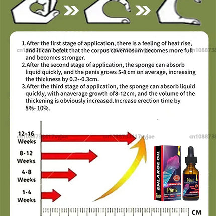 Male Penis Massage Cream Essential Oil for Men Big Penis Lotion Dick Gel Cock Liquid Adult Products
