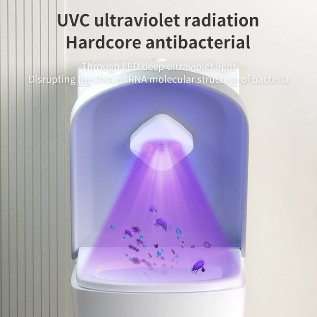 Toilet sterilizer Household Bathroom UVC Ultraviolet Odor Removal Deodorization USB Rechargeable Negative Ion Built-in
