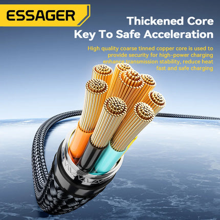 ESSAGER 240W USB C To Type C Cable PD3.1 6A Super Fast Charging Cable Type C For iPhone16 15 Xiaomi Samsung S23 Huawei Macbook