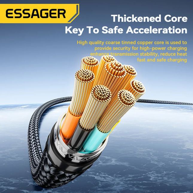 ESSAGER 240W USB C To Type C Cable PD3.1 6A Super Fast Charging Cable Type C For iPhone16 15 Xiaomi Samsung S23 Huawei Macbook