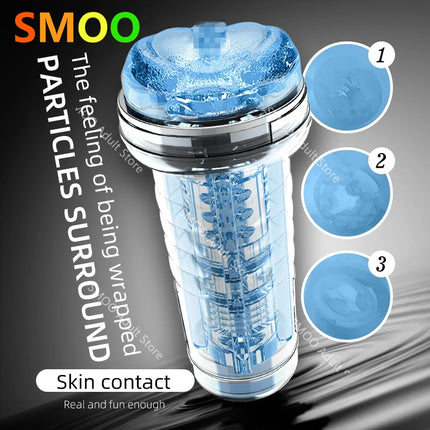 Flesh Like Light Artificial Vagina Sucking Breathable Male Masturbator Sex Toy For Man Safe And Healthy Material Penis Training