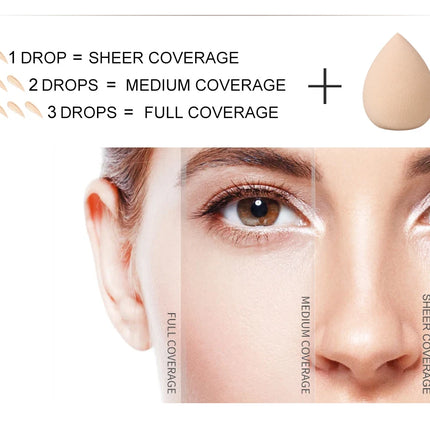 Natural Finish Liquid Foundation Full Coverage Makeup Base Oil Free BB Cream Long Lasting Face Concealer Cosmetics