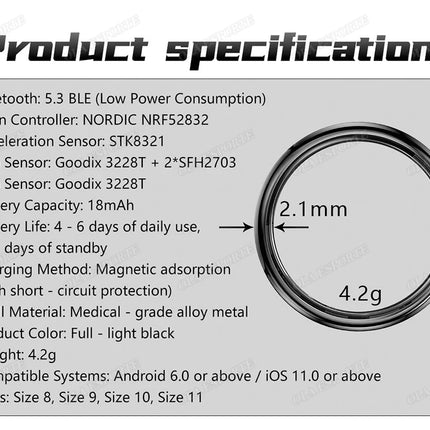 New ECG Monitor Smart Ring 2025 Heart Rate Blood Oxygen Health Monitoring Multi-sport Mode Temperature 3ATM Waterproof Smartring