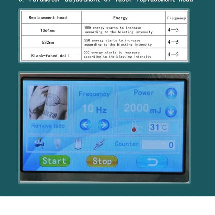 New Hot Product Arrival Eyebrow Washing Machine 1064nm & 532nm Switched Machine Eyebrow Pigment Wrinkle Removal beaut Products