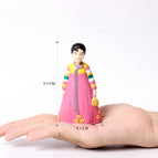 character model-6