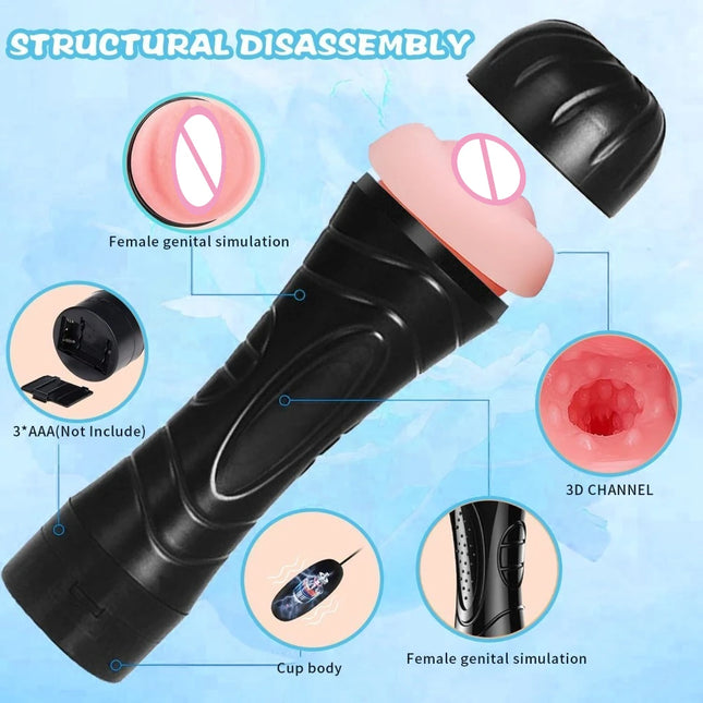Male Masturbator Sucking Rotation Endurance Exercise Flesh-Like Light Vibrating 2-in-1 Masturbator for Men Sex Toys for Men