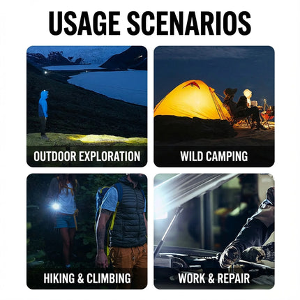Mini Outdoor Flashlight With 3-Level Brightness Protable Hiking Camping Handheld Flashlights