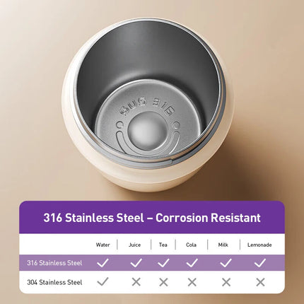 Philips Children's Insulated Cup 410ml kid's Insulated Cup Dual drinking design Double leak-proof protection 316 stainless steel