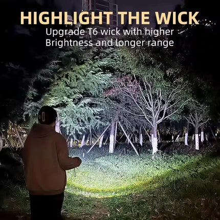 Ultra Powerful Flashlight 3Core LED Mini Tactical Flashlight USB Rechargeable High Power LED Torch With Magnet Hand Lamp Gift