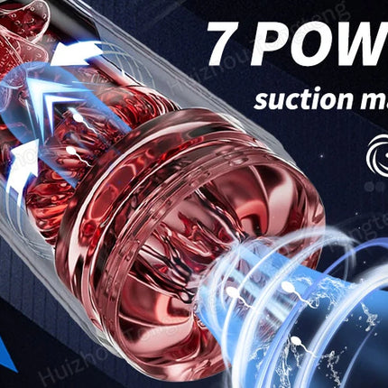 Telescopic Rotation Masturbator Cup Vagina Masturbation Blowjob Adults Sex Toys for Men Male Piston Automatic Mastubator