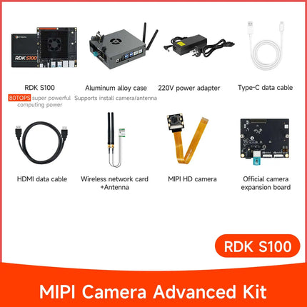 D-Robotics RDK S100/S100P Robot Development Kit with 80/128 TOPS Computing Power and RDK S100 Intelligent Computing Power Core