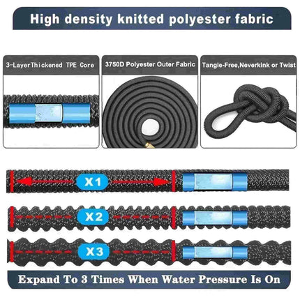 25/150ft Garden Water Hose Expandable Metal Connector High Pressure TPE Reel Magic Water Pipes for Garden Hose Farm Irrigation