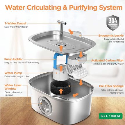 Automatic Cat Fountain with Water Level Window,Stainless Steel Cat Water Fountain Quiet Pump Water Dispenser for Multiple Pets