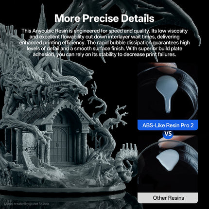 Anycubic ABS Like Pro 2 Resin 2 KG Rapid UV Curing 405nm Standard Photopolymer Resin ABS 3D Resin High Precision for LCD Printer