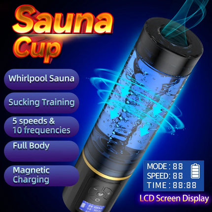 Electric Penis Pump with Airplane Cup Negative Pressure Vacuum Masturbation Aid for Enhanced Erection Hydrotherapy Sexual Stimul
