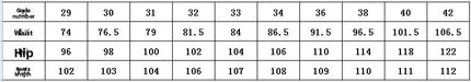 2025 New European and American style jeans, men's Amazon riding knee pads, retro motorcycle jeans, slim-fit trendy men's jeans