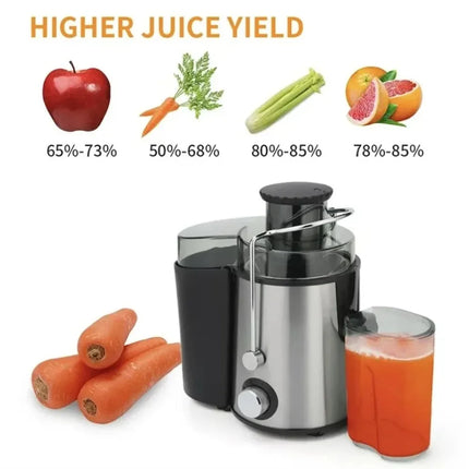 1.5L 220V Electric Orange Juicer 800W Fruit Vegetable Blender Lemon Squeezer Multifunction Juicer Machine Kitchen Appliances