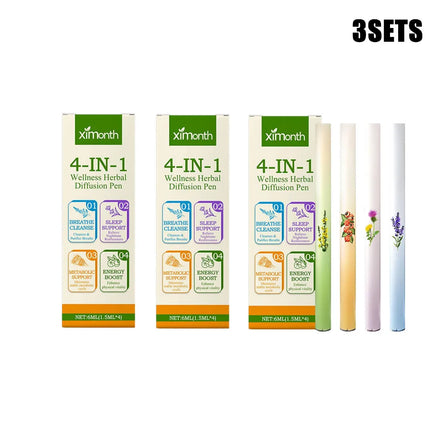 4pcs Air Freshener Pen Relaxation Sensory Clear Breathing Good Mind Freshening Fragrance Aromatherapy Diffuser Lung Cleaning Pen