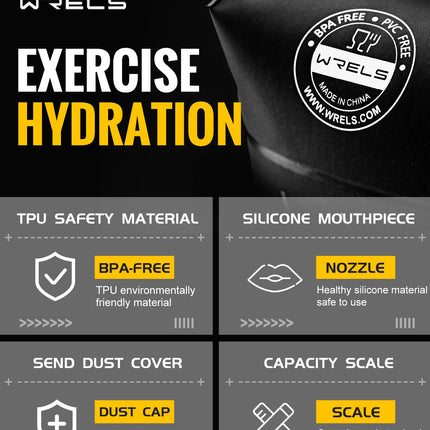 WRELS Water Bottle TPU Folding Soft Flask Outdoor Sport Water Bag Collapsible Water Bottle 500ml For Running Camping BPA Free