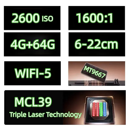 JMGO O3 Pro Smart Home Projector 4K 4GB 64GB WiFi 5 20W Triple RGB Laser Ultra Shortest Full Projector