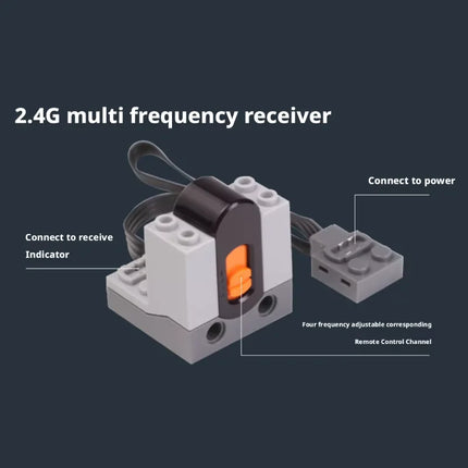 MOC Train Motor Building Block Motor Power Unit Motor Speed Control Remote Receiver Battery Box Series Assembly Components Serie